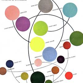 An Illustration Of Color by Herbert Matter