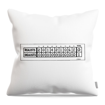 New Yorker June 28th, 1976 Throw Pillow